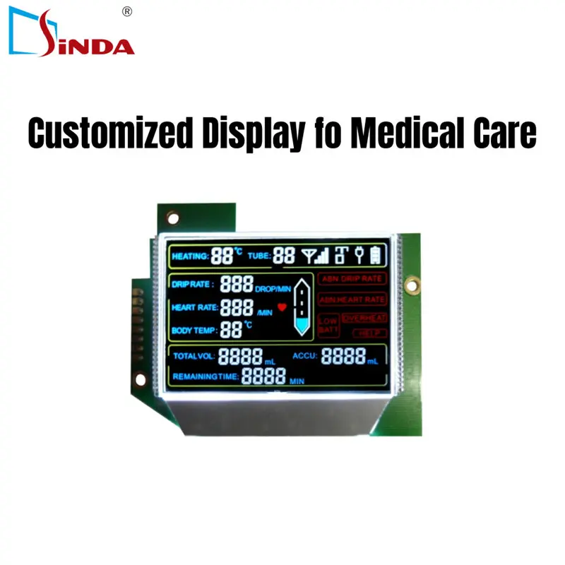 Customized Displays for Medical Applications